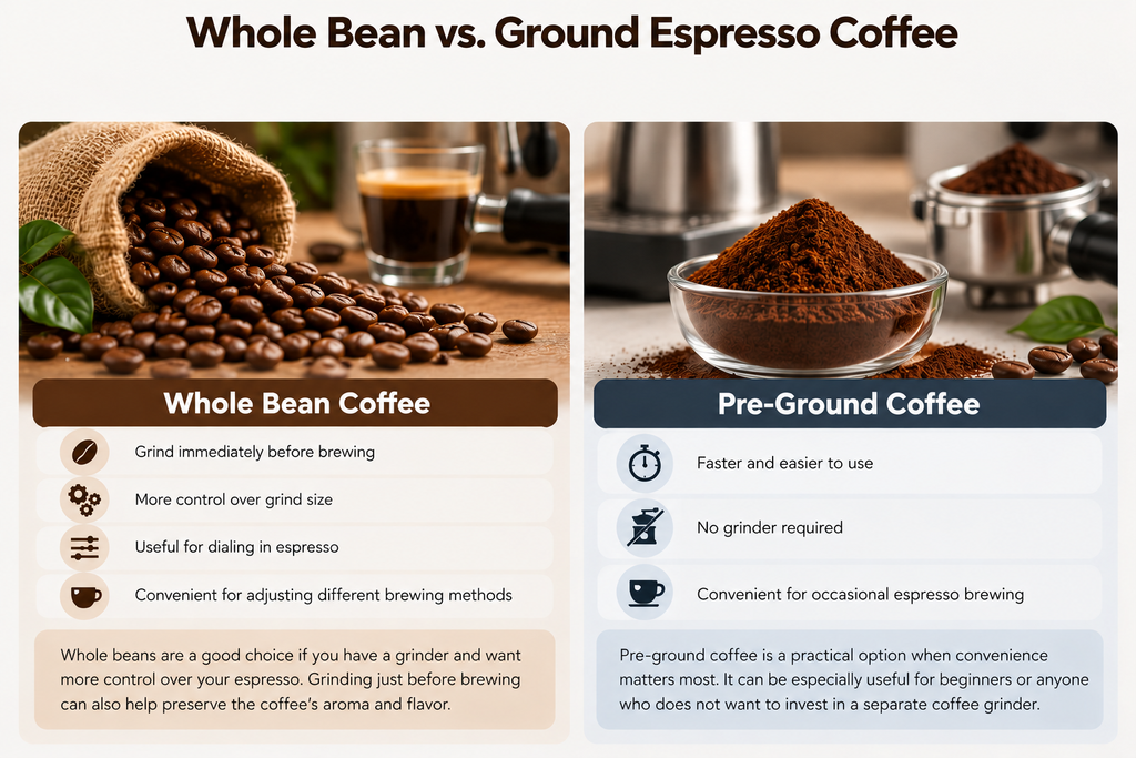 Whole Bean vs. Ground Espresso Coffee
